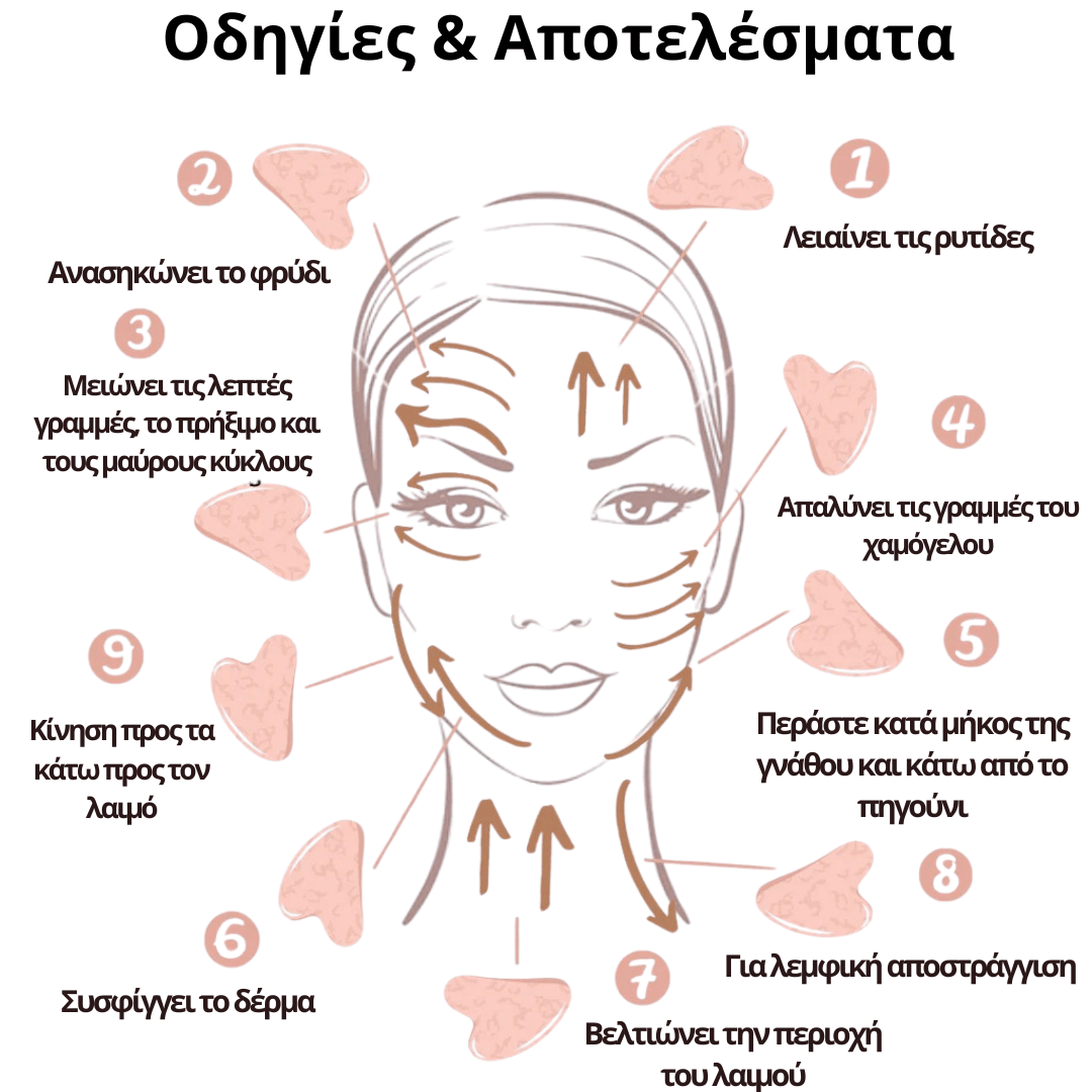 Gua Sha