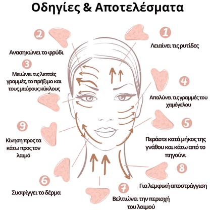 Gua Sha